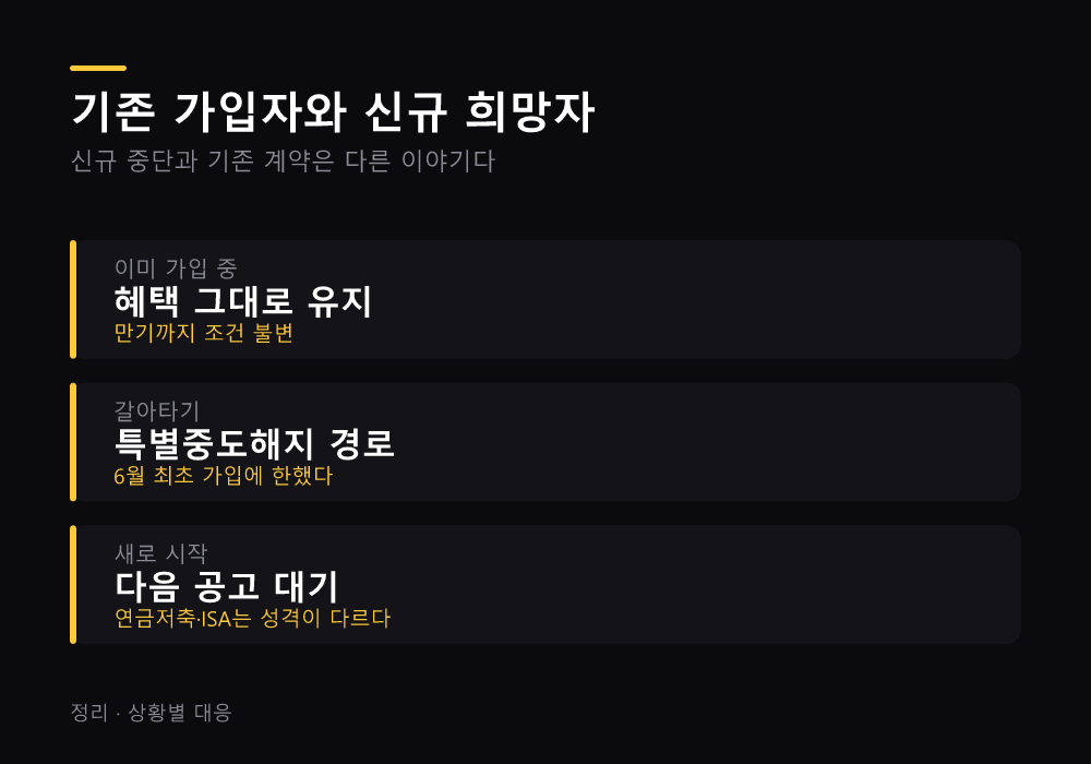 기존 가입자와 신규 희망자