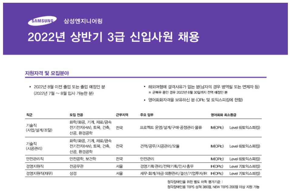 삼성엔지니어링 채용 - 3급 신입사원