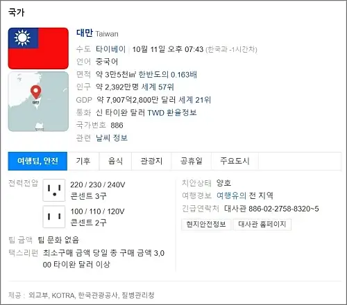 대만-소개