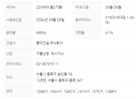 단지정보