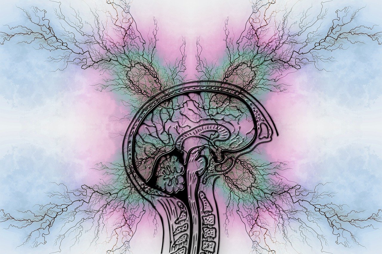 ADHD