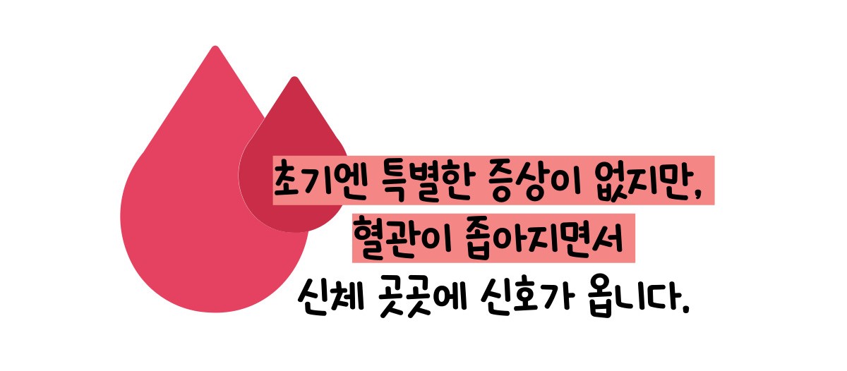 동맥경화증 초기증상