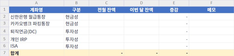 월별 순자산 관리 엑셀 템플릿 계좌명 구분 월별 잔액 컬럼 양식