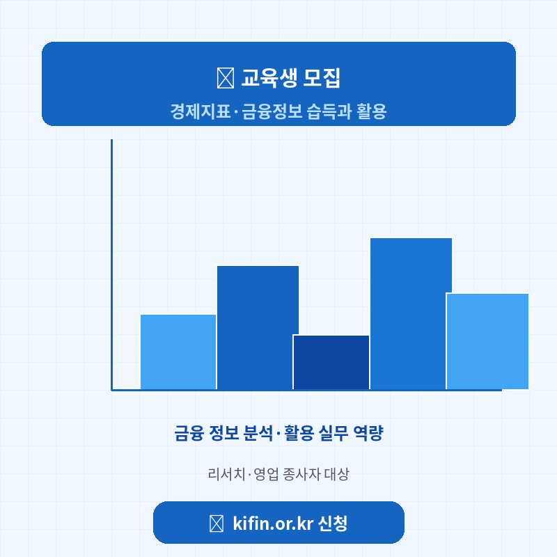 2026 금융투자교육원 경제지표 관련 포스터 이미지