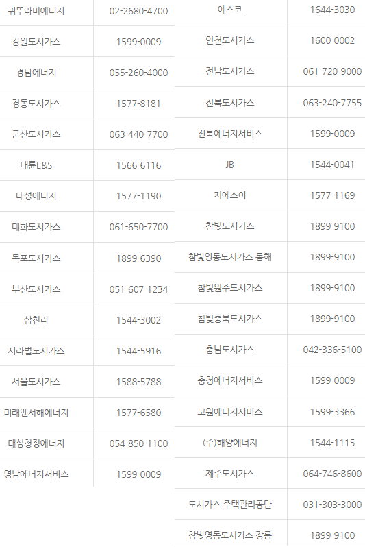 에너지바우처 가스요금 가맹점