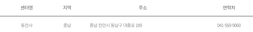 디월트 고객지원 AS 서비스 센터(전동드릴, 배터리, 송풍기, 임팩드릴, 그라인더, 스피커, 공구함, 청소기, 충전기, 선풍기, 함마드릴, 예초기)