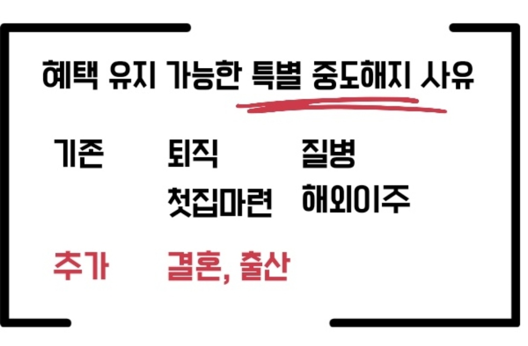 청년도약계좌 중도해지 사유 비과세혜택