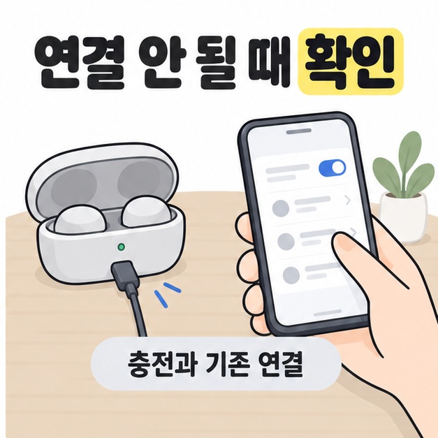 연결 안 될 때 확인 제목 아래 충전 케이블이 연결된 케이스와 휴대전화 설정을 확인하는 손