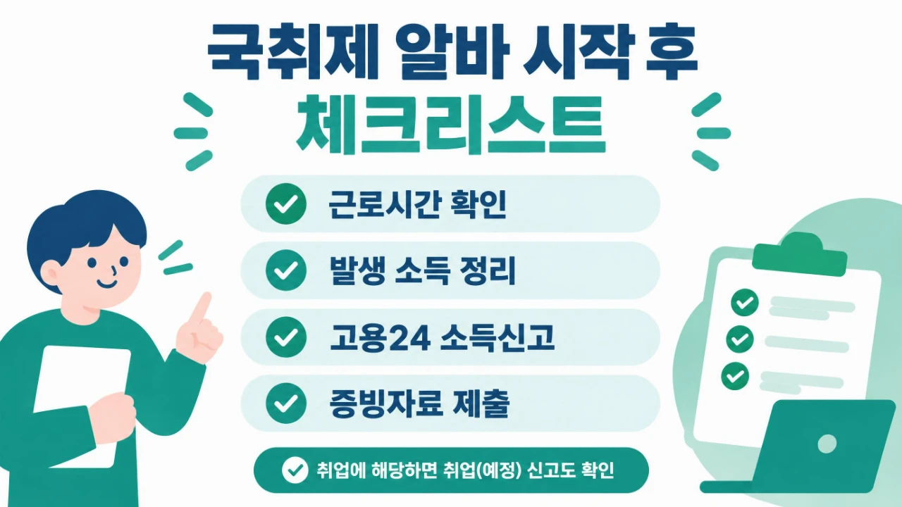 국민취업지원제도 참여 중 아르바이트를 시작했을 때 근로시간과 소득 확인, 고용24 신고, 증빙자료 제출을 안내하는 체크리스트