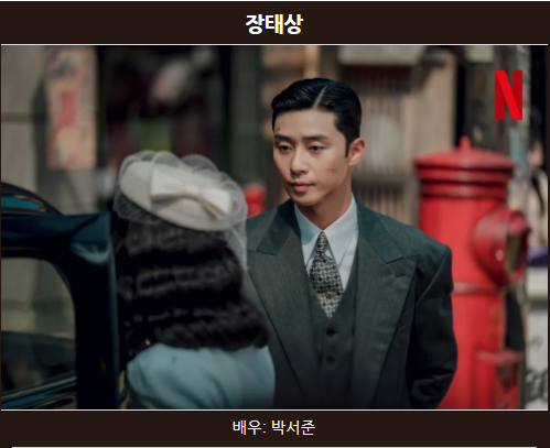 경성크리처