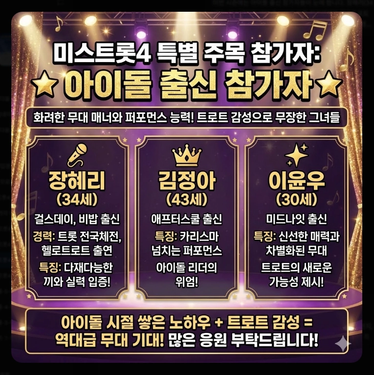 미스트롯4 출연자 프로필 [53팀 완결판] 본선진출자 부서별 명단 및 주목 참가자