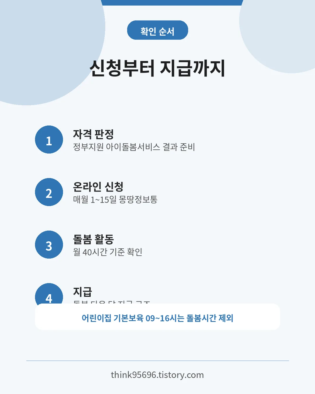 서울형 손주돌봄수당 자격판정·온라인 신청·돌봄·지급 순서
