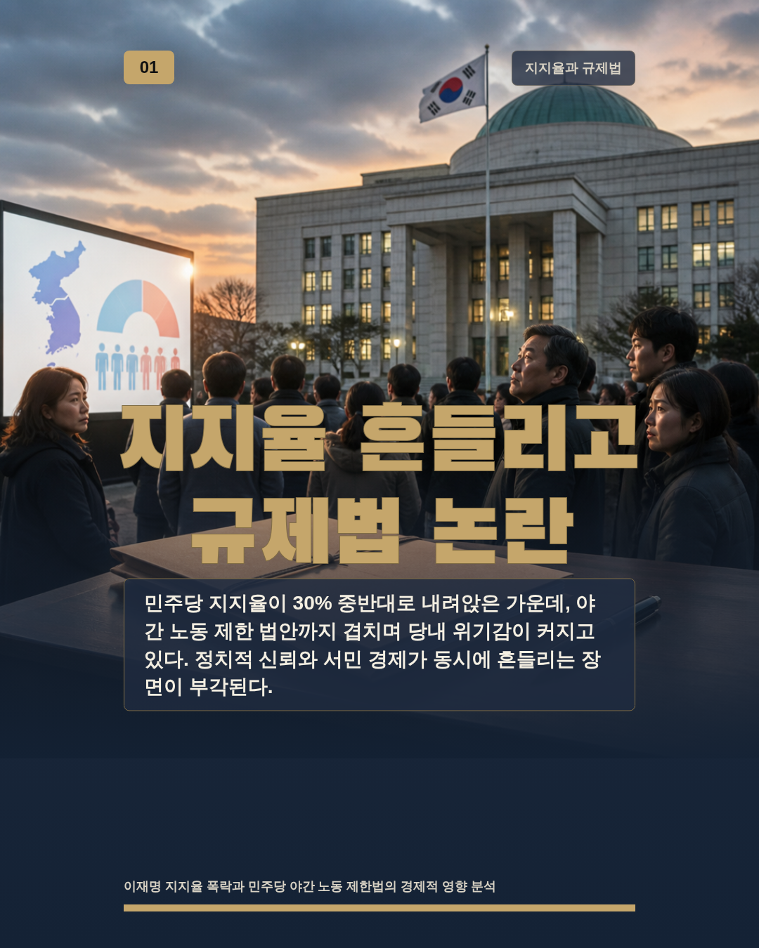 지지율 흔들리고 규제법 논란