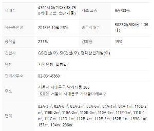 단지정보