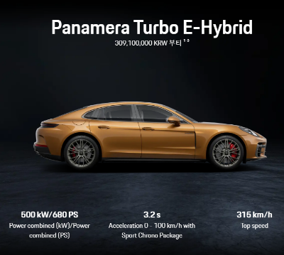 포르쉐 파나메라
