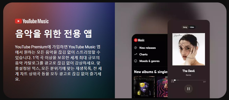 유튜브프리미엄 가격