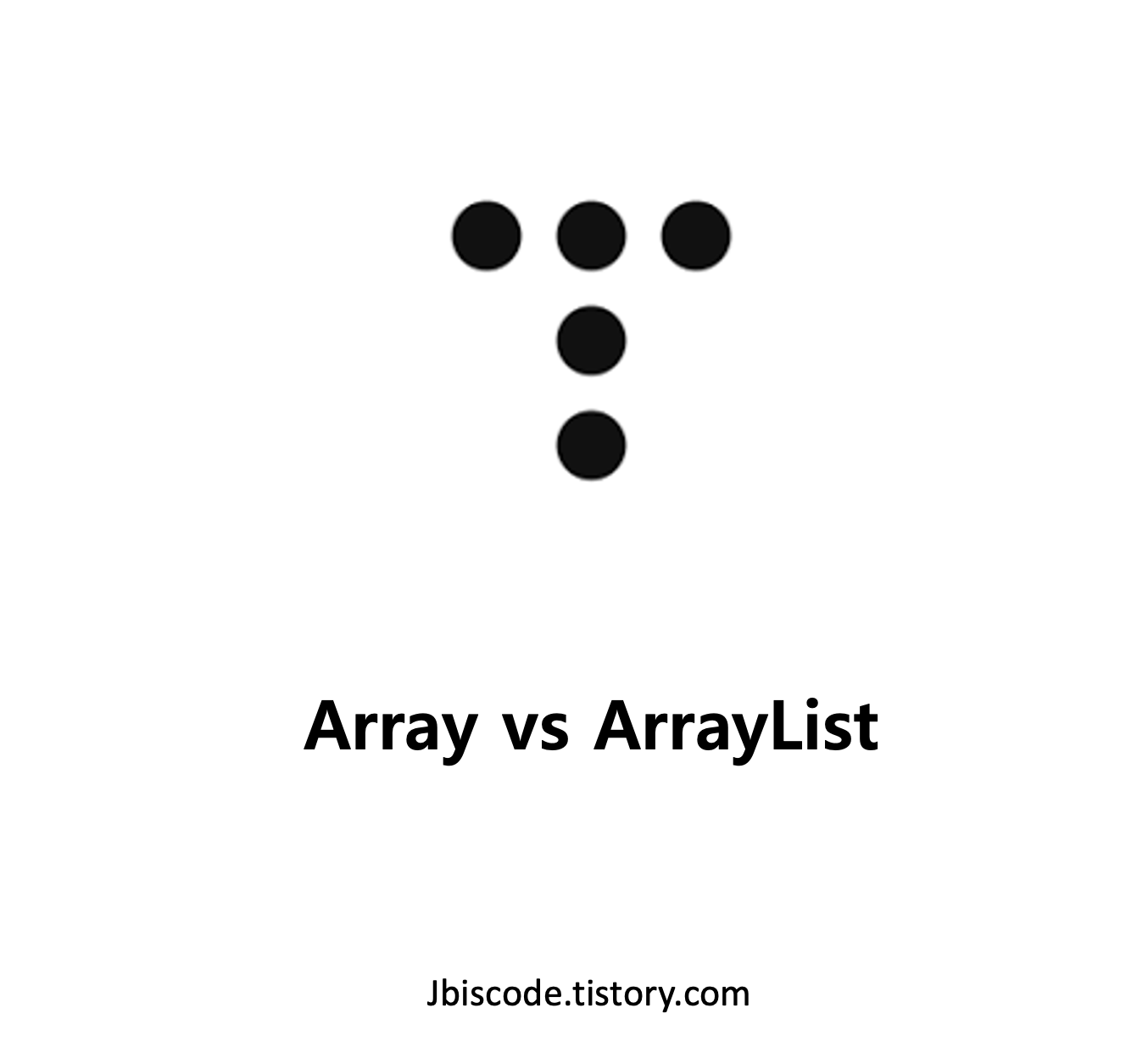 [자료구조] Array vs ArrayList