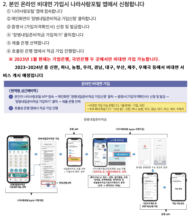 장병내일준비 적금 비대면 온라인 가입 방법