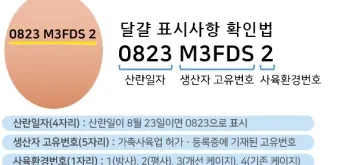 계란에 적힌 번호가 정확히 뭘까 계란 난각번호 4번 제대로 알고 먹고 있나요_13
