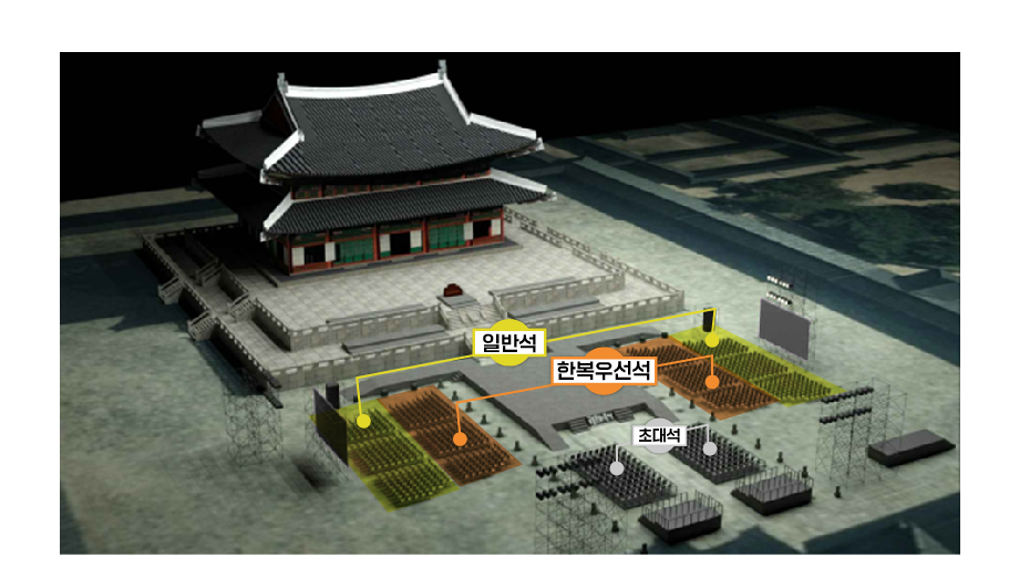 한복우선석 자리배치 사진