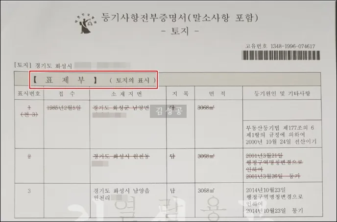 등기사항전부증명서 발급 시 주의사항 정리집_5