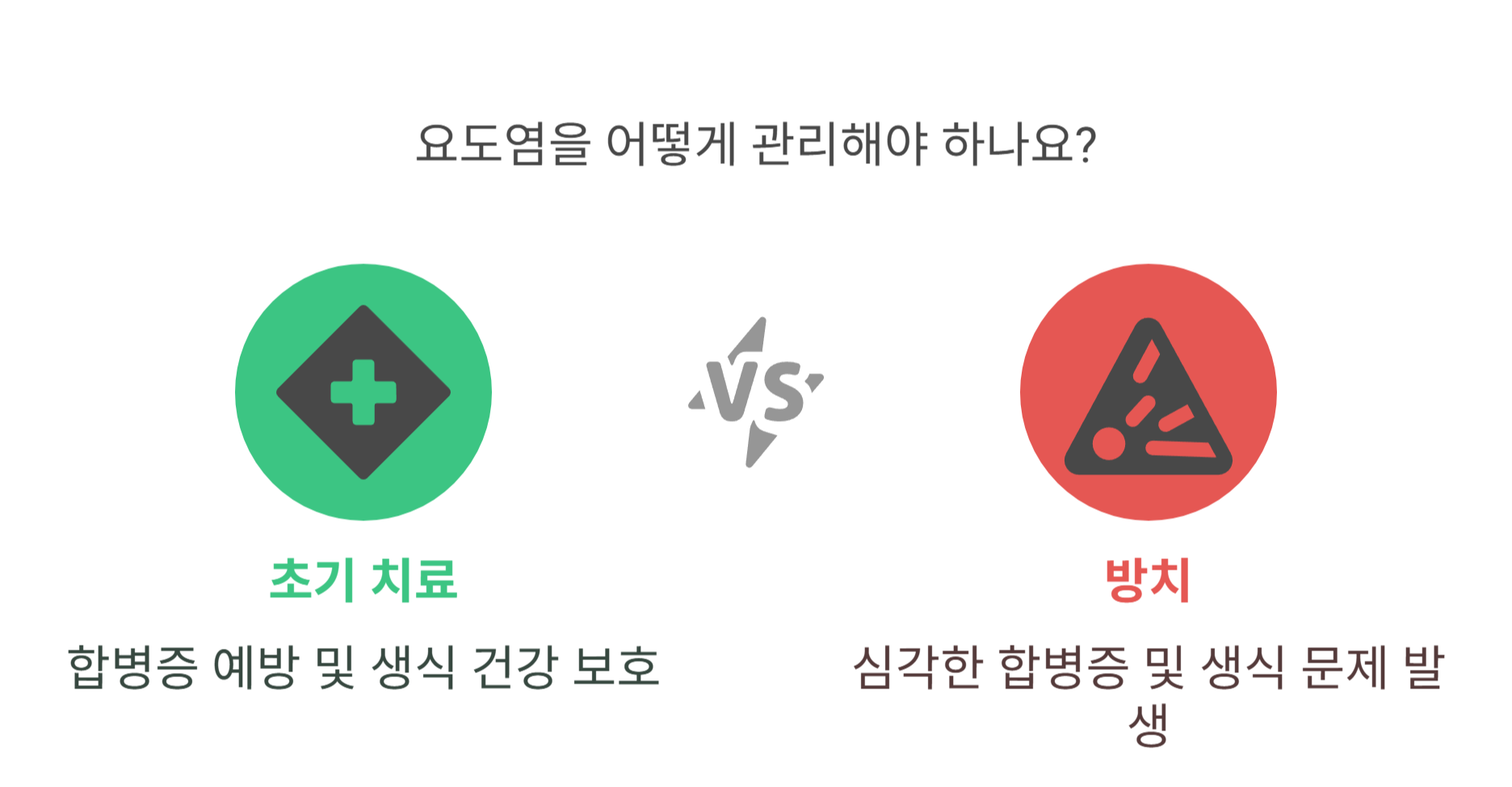 요도염이란 무엇인가
