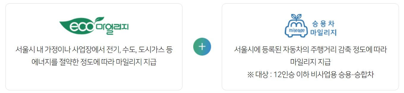 통합에코 마일리지