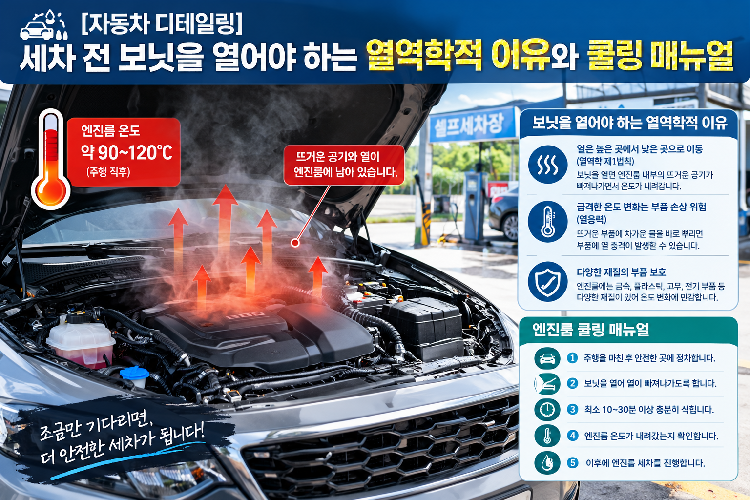엔진 열식히기