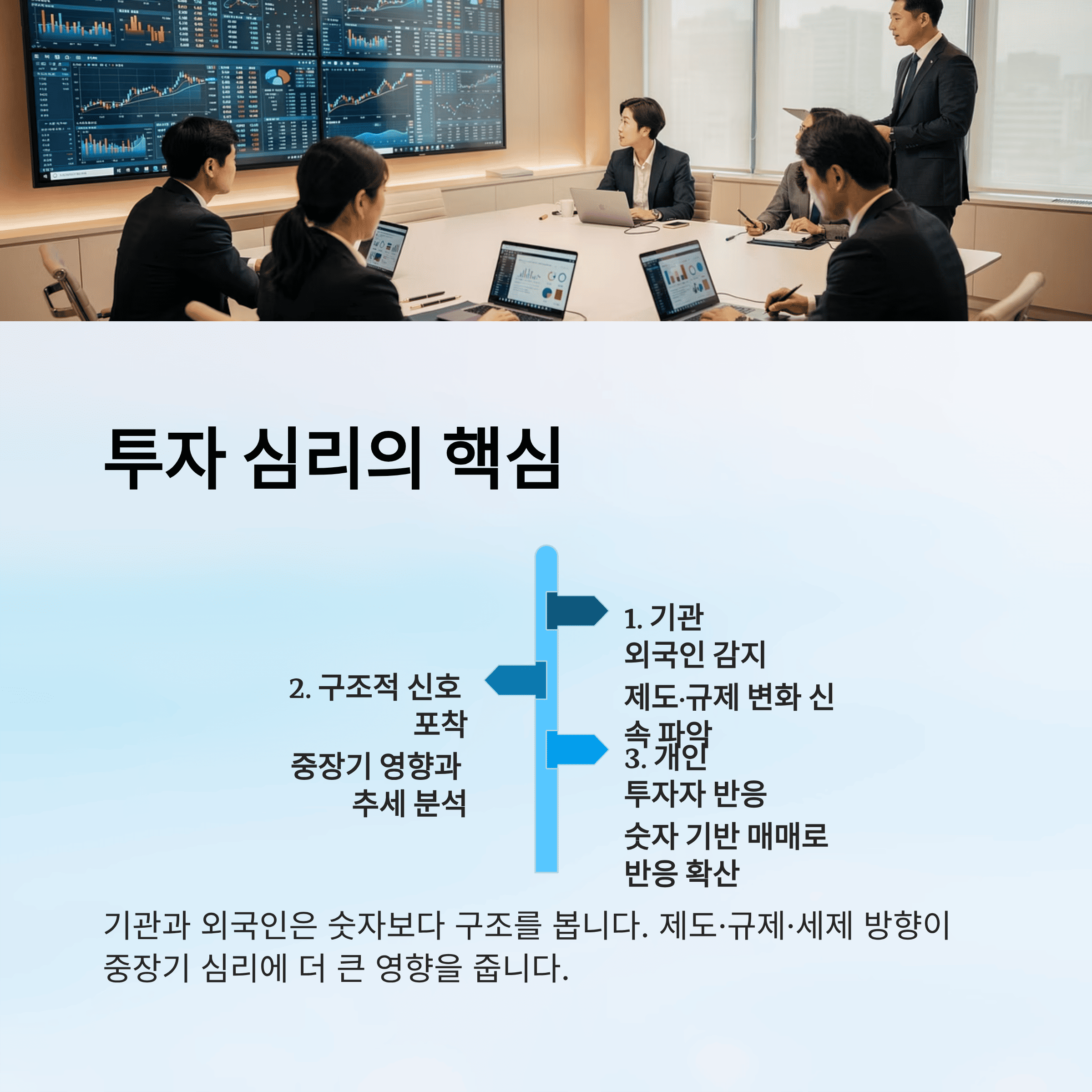 코스피 5000 특별 위원회 청와대 초청
