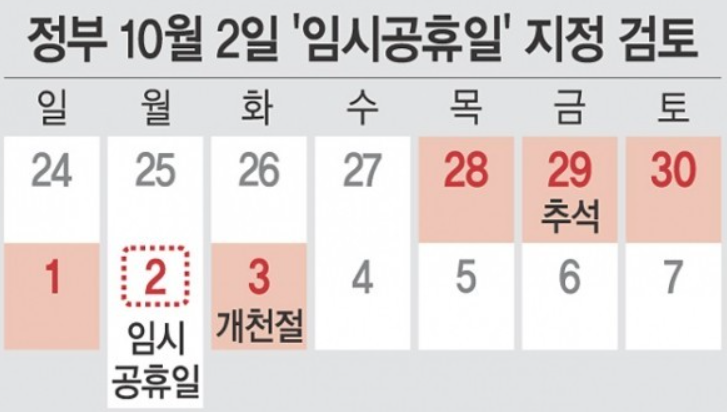대체공휴일