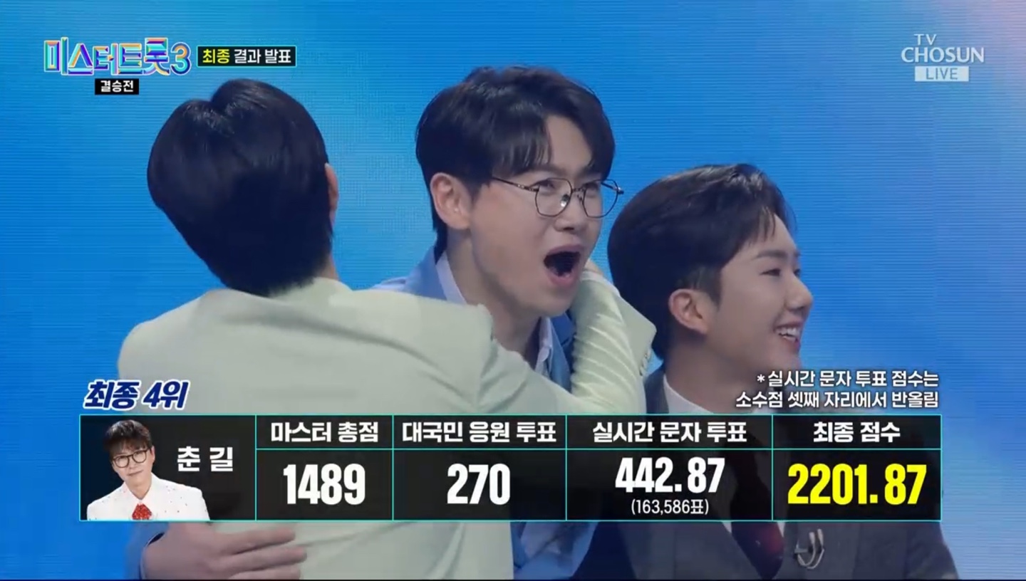미스터트롯3 결승전 최종 결과