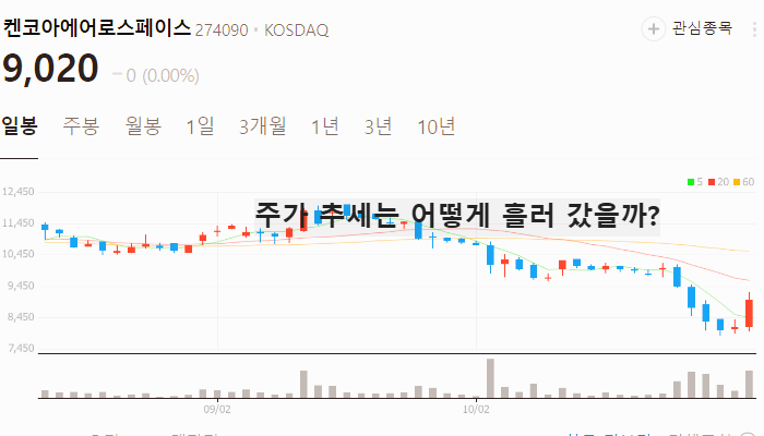 위성 우주항공 관련주 대장주 TOP5