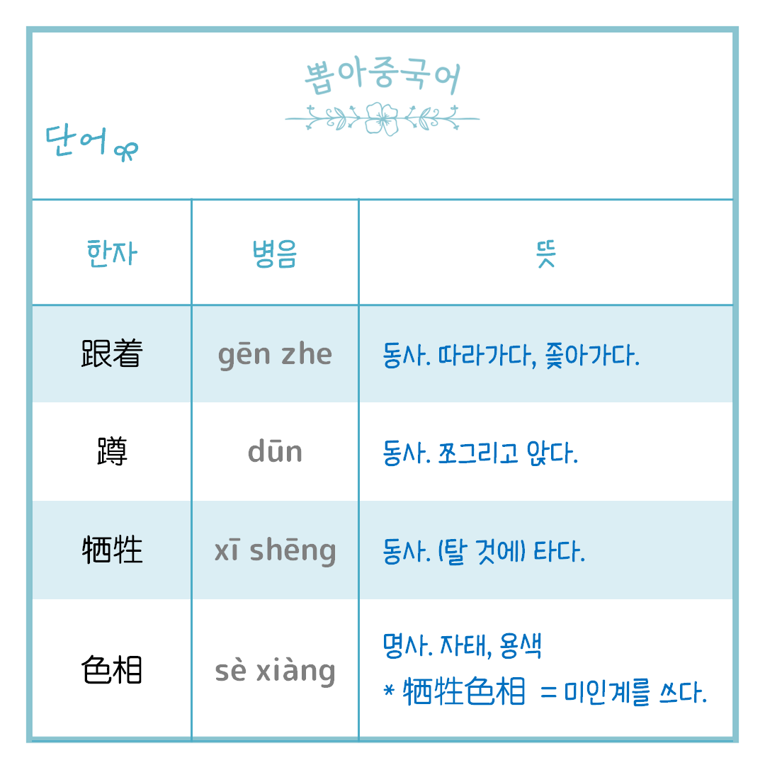 단어