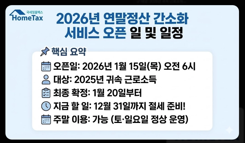 연말정산 간소화서비스 오픈일,이용방법,절세준비5가지