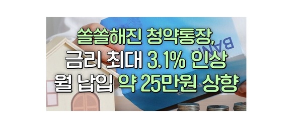 주택청약종합저축 전환