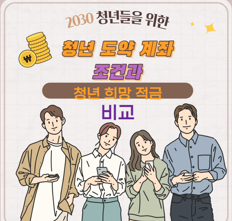 청년도약계좌 & 청년희망적금 1