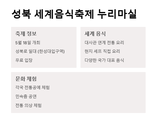 5월 서울 축제 가볼만한 곳 추천 도심 속 봄 축제 BEST 10