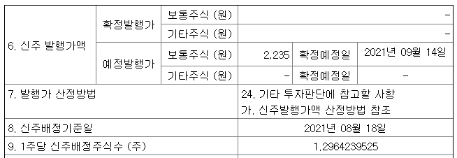 에어부산권리락일정