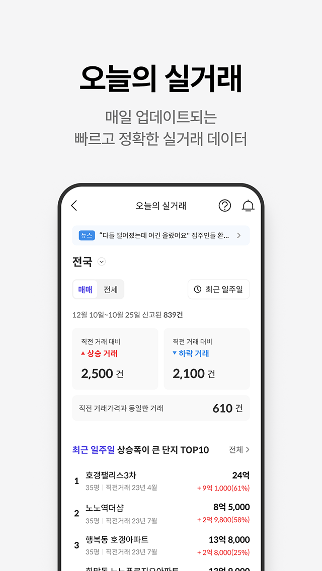 부동산 실거래가 조회 방법들(국토부&amp;#44;모바일앱)