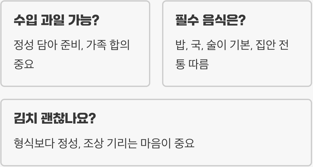 차례상에 올리면 안 되는 금기 음식 5가지 (치, 마늘, 고춧가루)