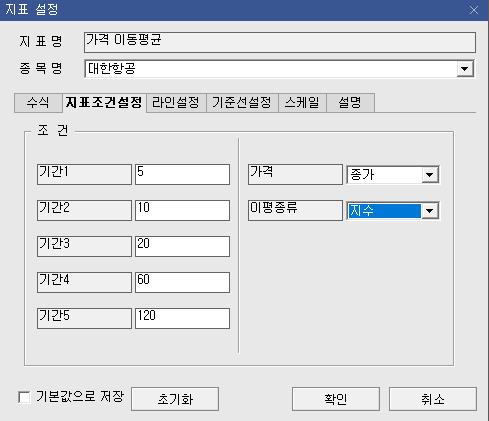 지표 설정 화면