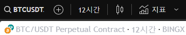 트레이딩뷰 스토캐스틱 적용