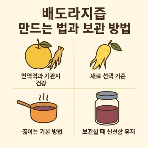배도라지즙 만드는 법과 보관 방법 썸네일