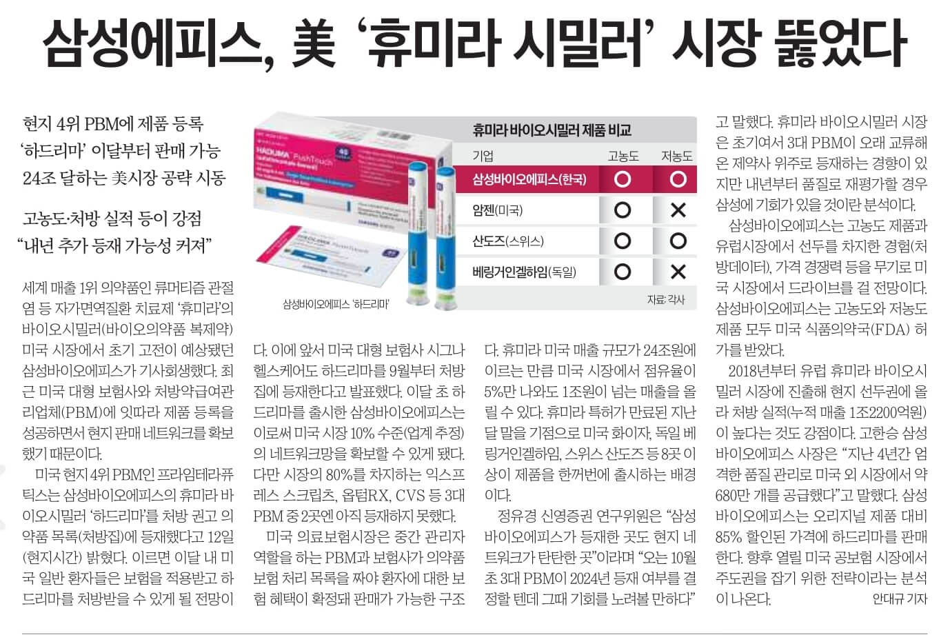 7월 14일 금 신문스크랩10