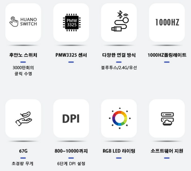 TAIDU TSG608Pro 초경량 무선 게이밍 마우스 &ndash; 블루투스 듀얼 모드 지원