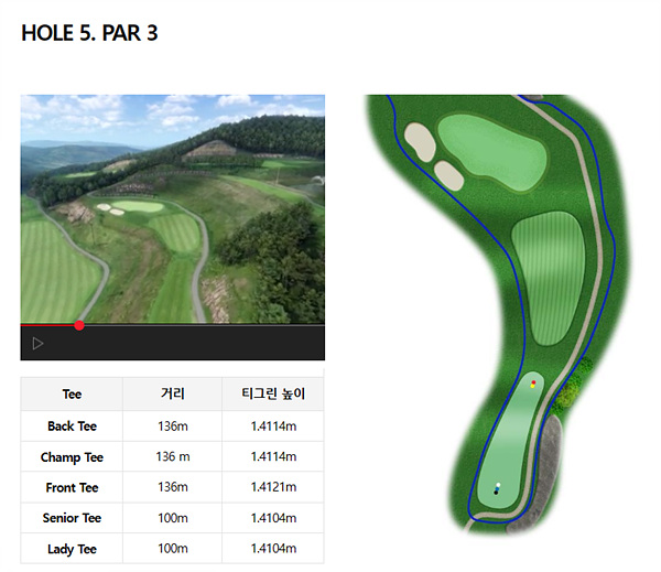 골프존이지스카이14홀