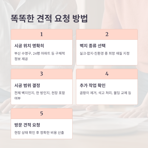 도배 견적 똑똑하게 받는 팁