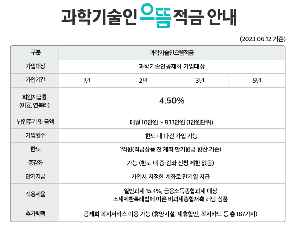 과학기술인으뜸적금 상품 안내