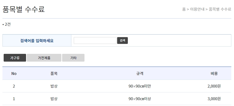 밥상 규격에 따른 대형 폐기물 스티커 가격 (화성시 기준)