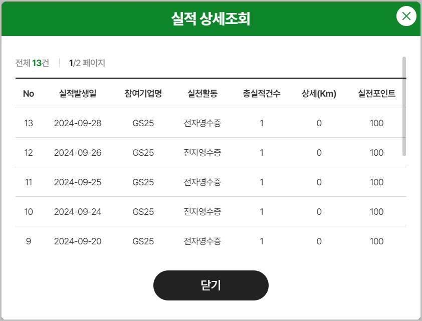 GS25 탄소중립실천 포인트 내역
